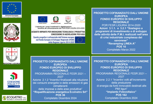 Progetto cofinanziato
